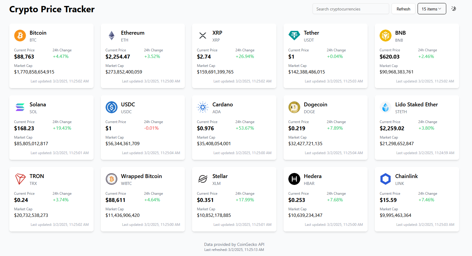 CryptoPrice Dashboard